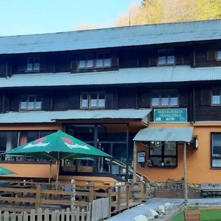 Trangoska Tále